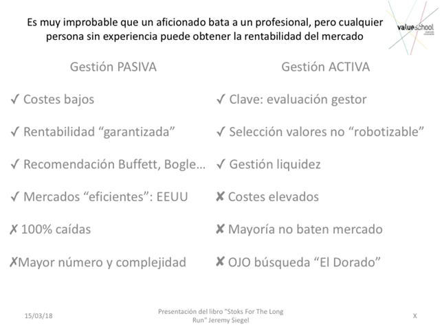Inversiones pasiva versus activa 1 Inversión activa o pasiva: ¿cuál me interesa? – Value School